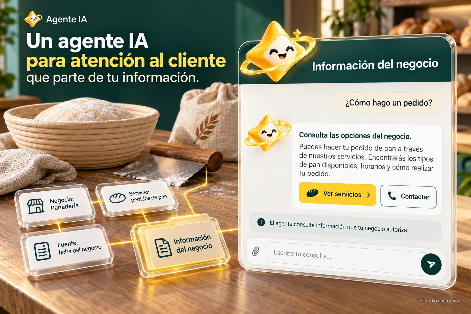 Ilustración conceptual de Agente IA con su estrella oficial: Información del negocio. El agente consulta información que tu negocio autoriza.